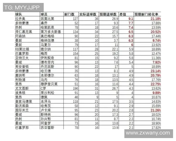 2025年国际球星足球赛完整赛程安排及赛事亮点一览