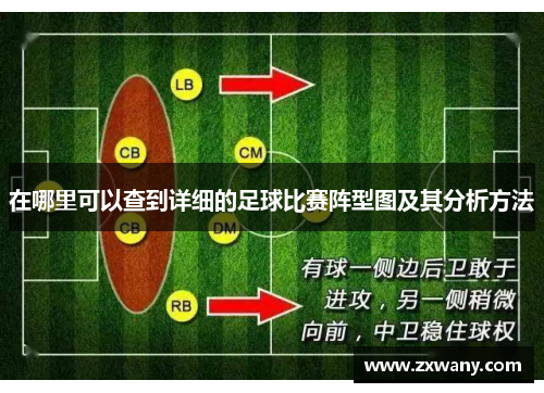 在哪里可以查到详细的足球比赛阵型图及其分析方法