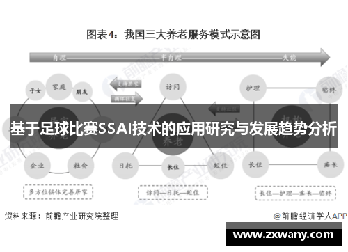 基于足球比赛SSAI技术的应用研究与发展趋势分析